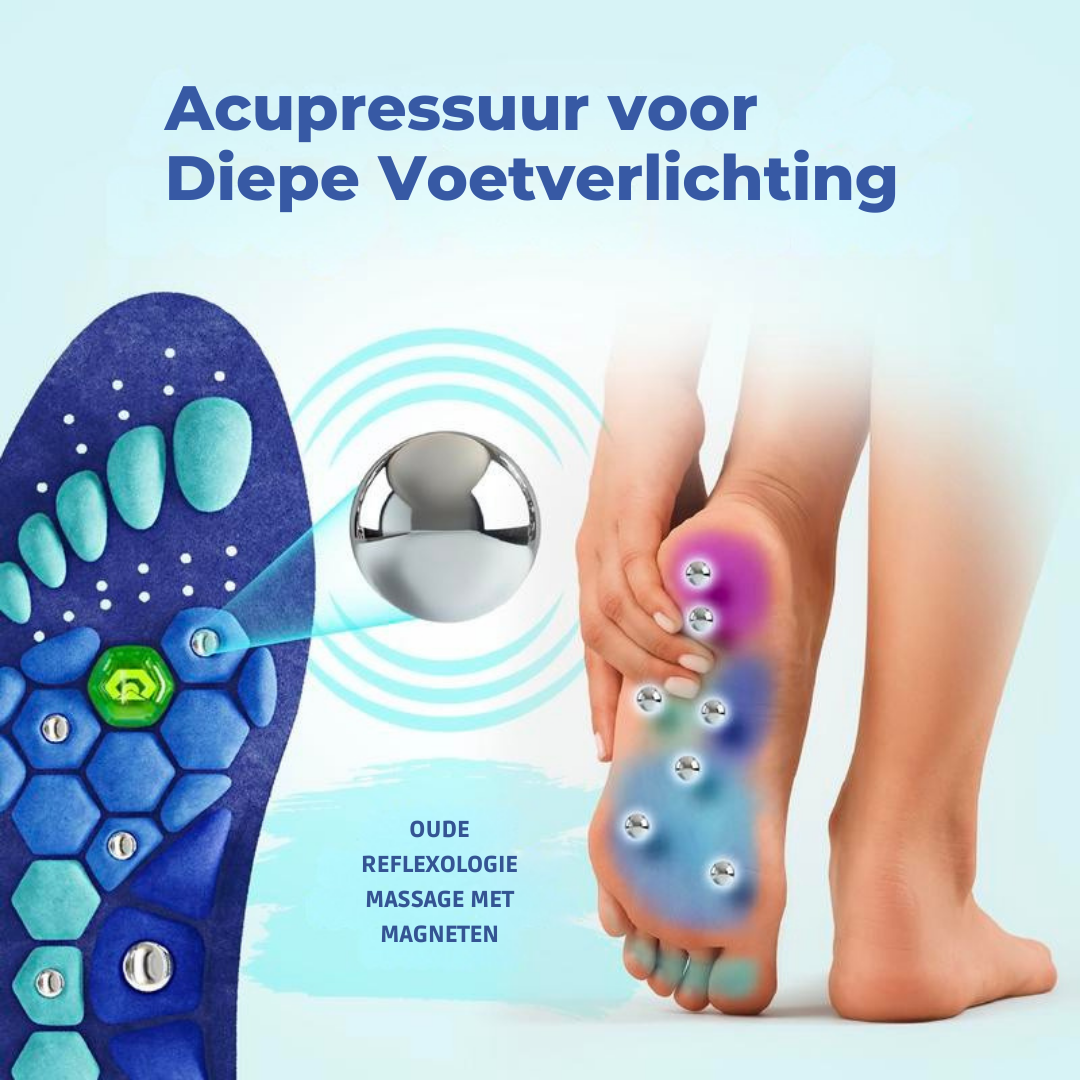 SINTIVO™ Zachte Balans Therapie-inlegzolen