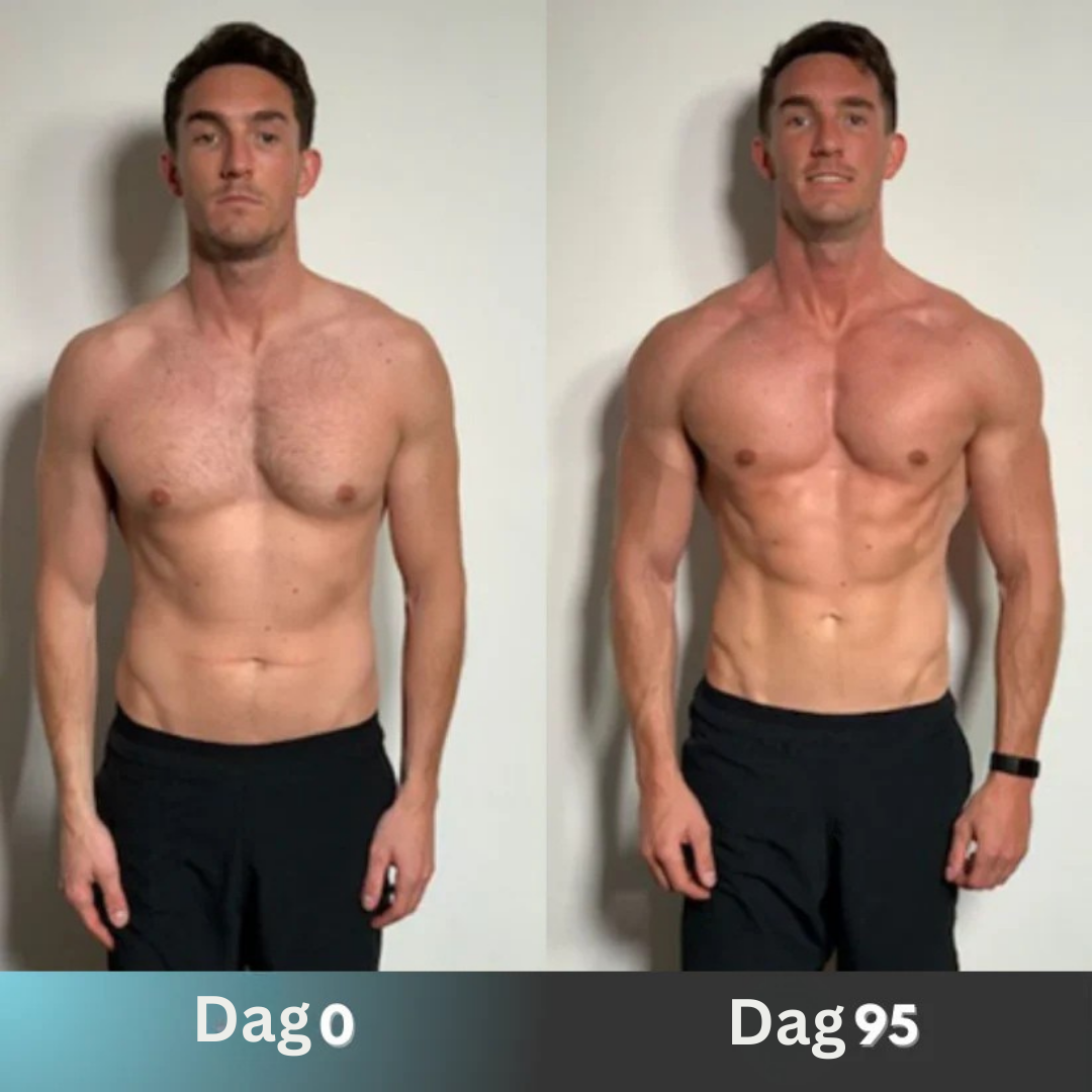 SINTIVO™ Dynamisch Stretch Workouttool