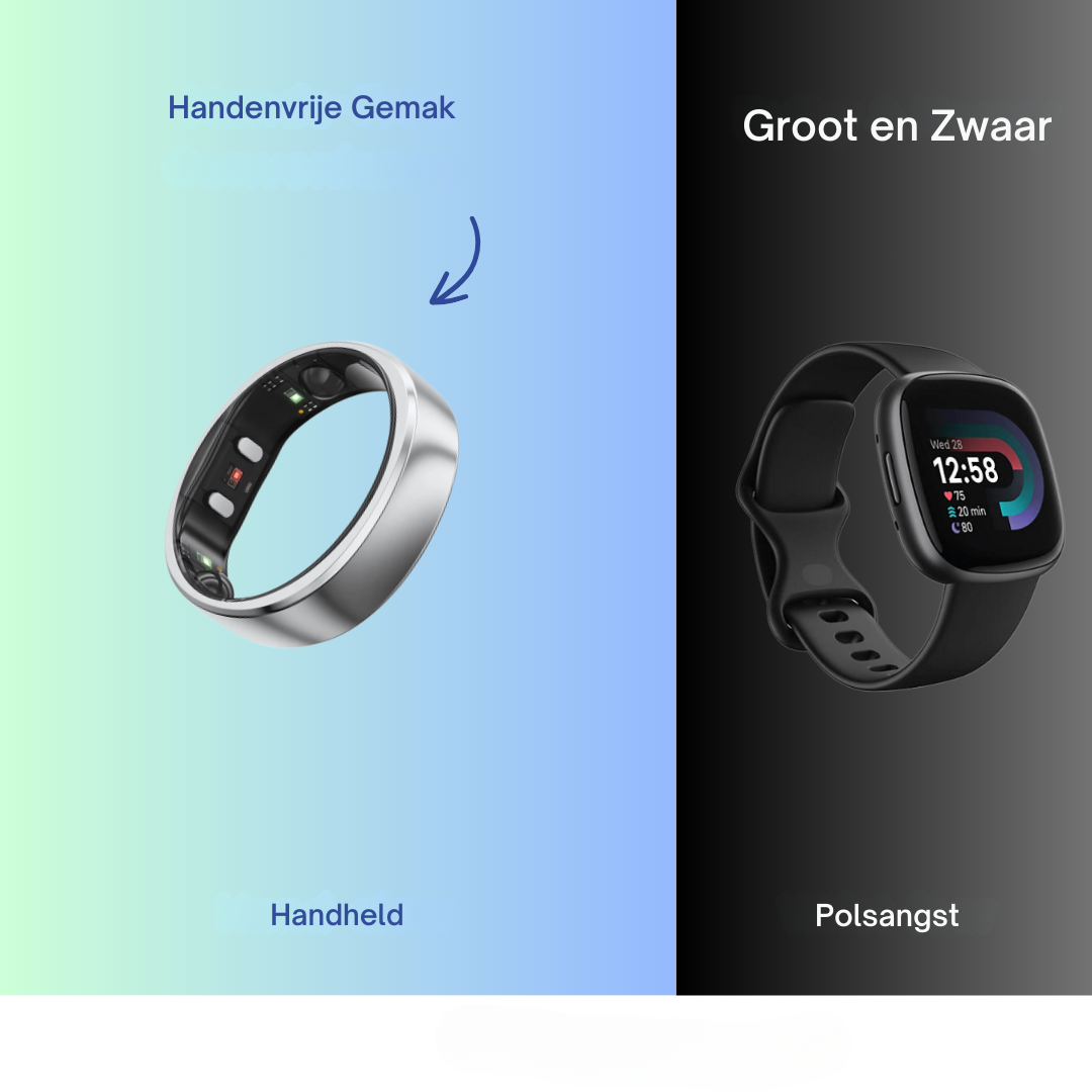 SINTIVO™ Slanke Slimme Ring