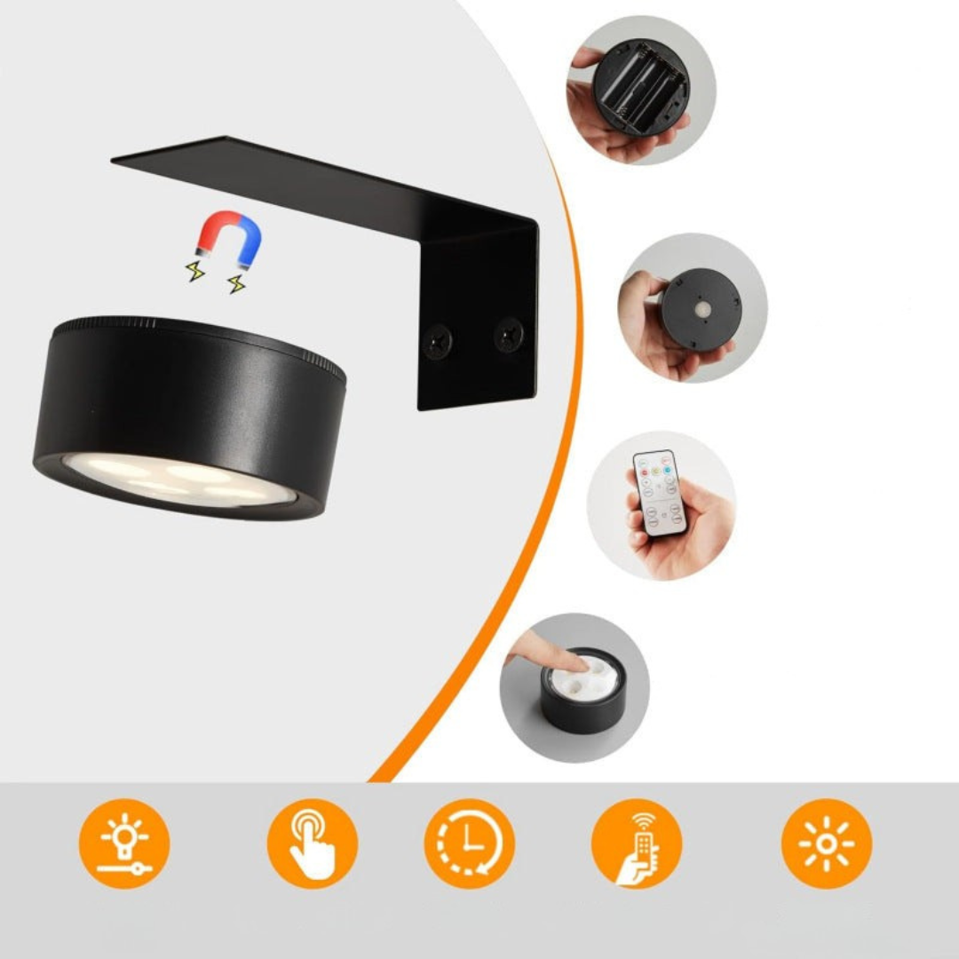 SINTIVO™ Slimme Display Wandlamp