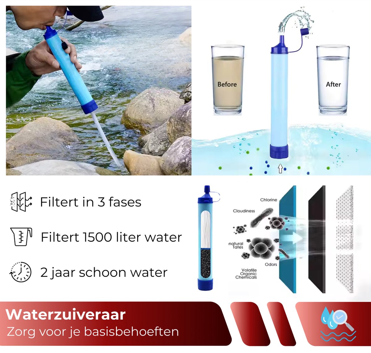 SINTIVO™ Noodpakket met Noodradio - Powerbank - Noodfluit - Waterfilter - 2x Isolatiedeken
