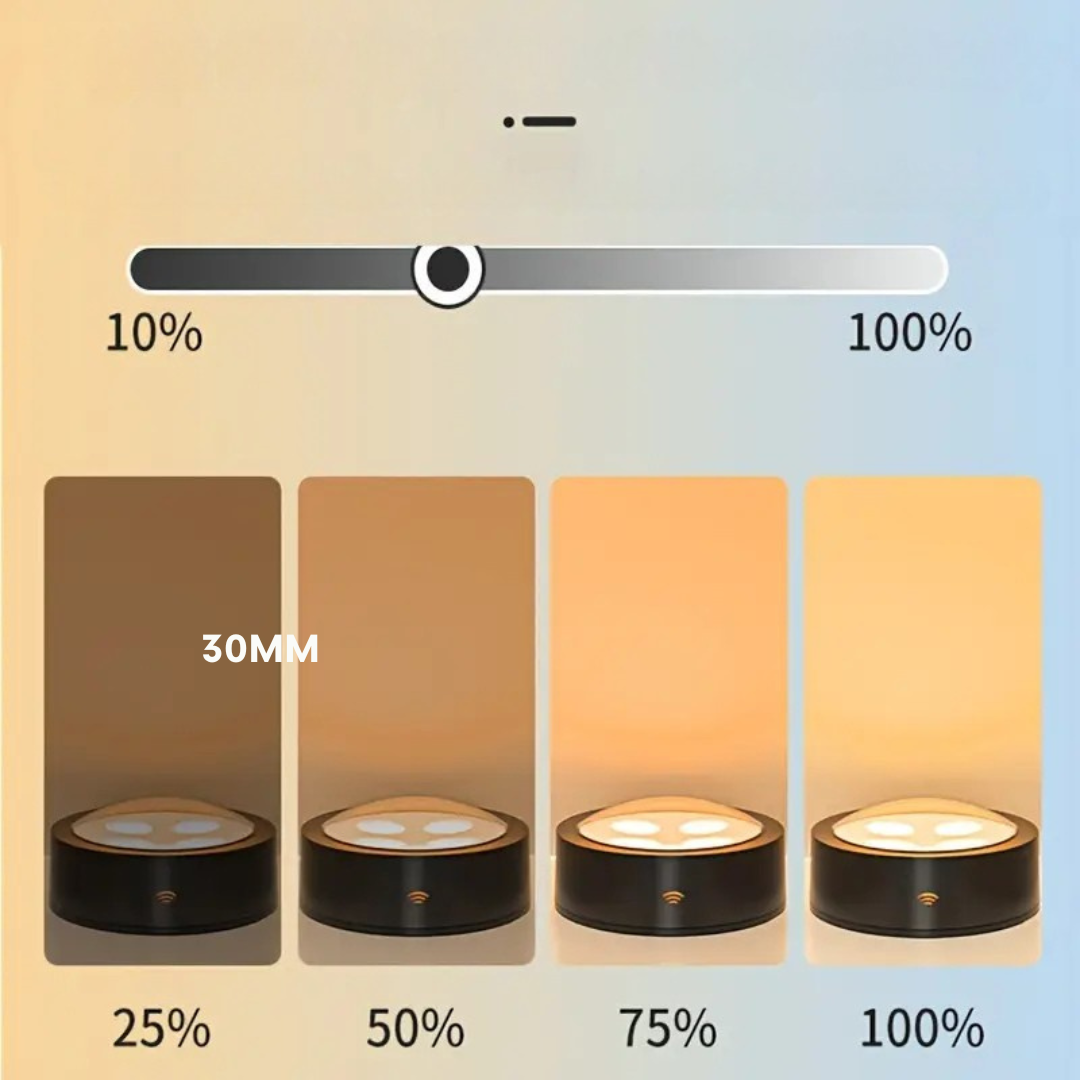 SINTIVO™ Slimme Display Wandlamp