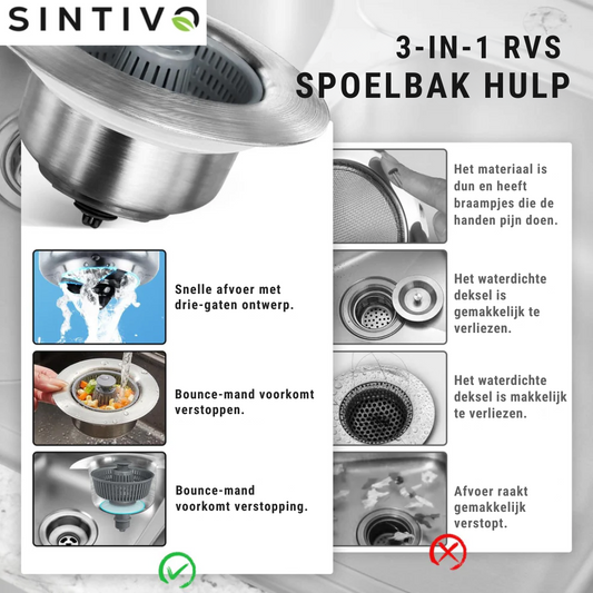SINTIVO™ Verbeterde Afvoerzeef voor de Gootsteen