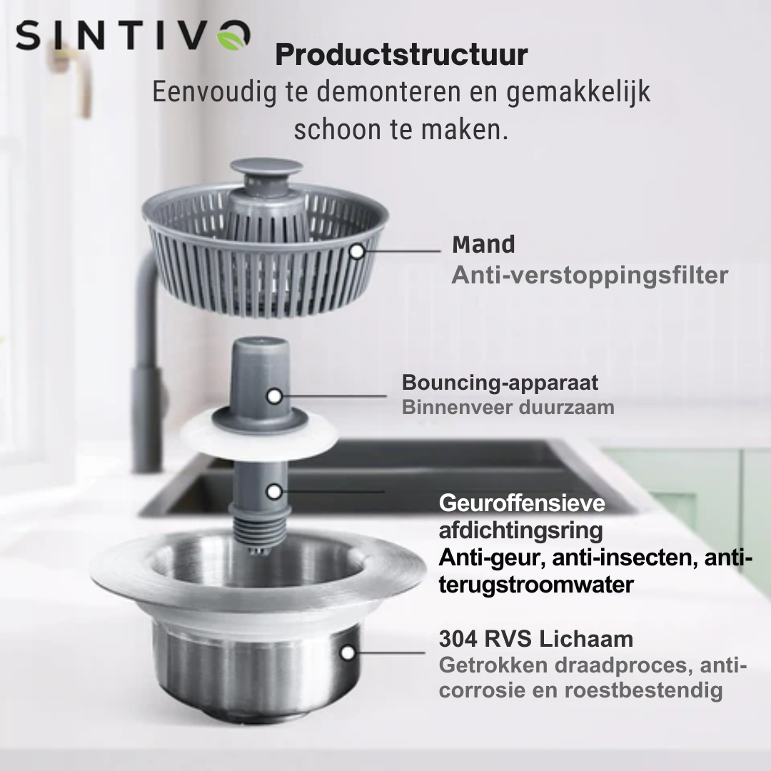 SINTIVO™ Verbeterde Afvoerzeef voor de Gootsteen