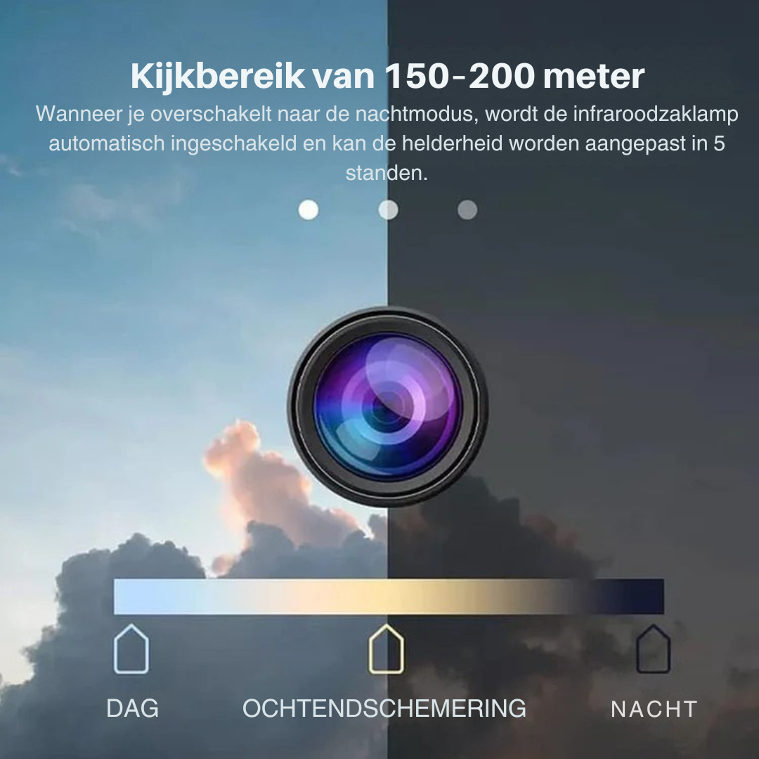 SINTIVO™ Helder Zicht Nachtkijker