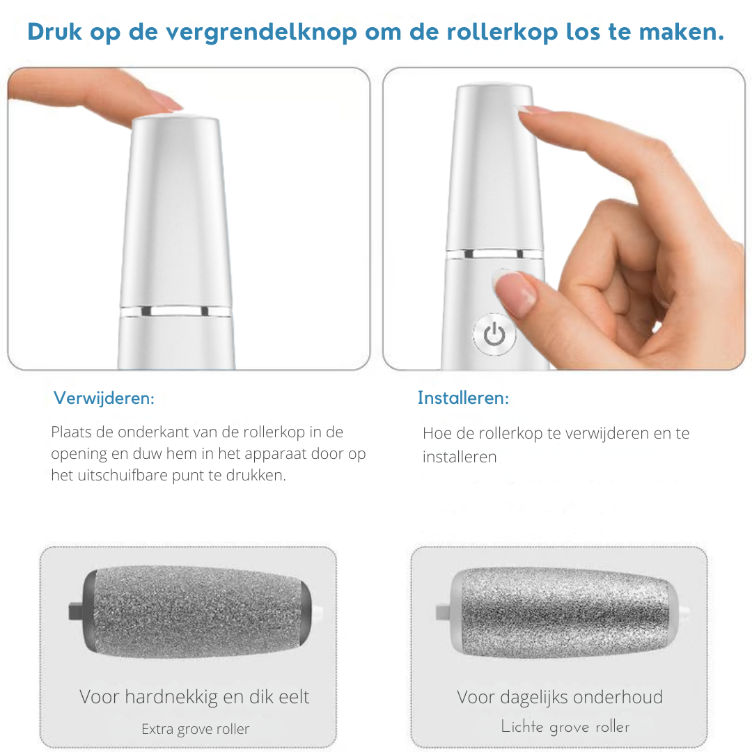 SINTIVO™ Schone Hielverzorgingsapparaat