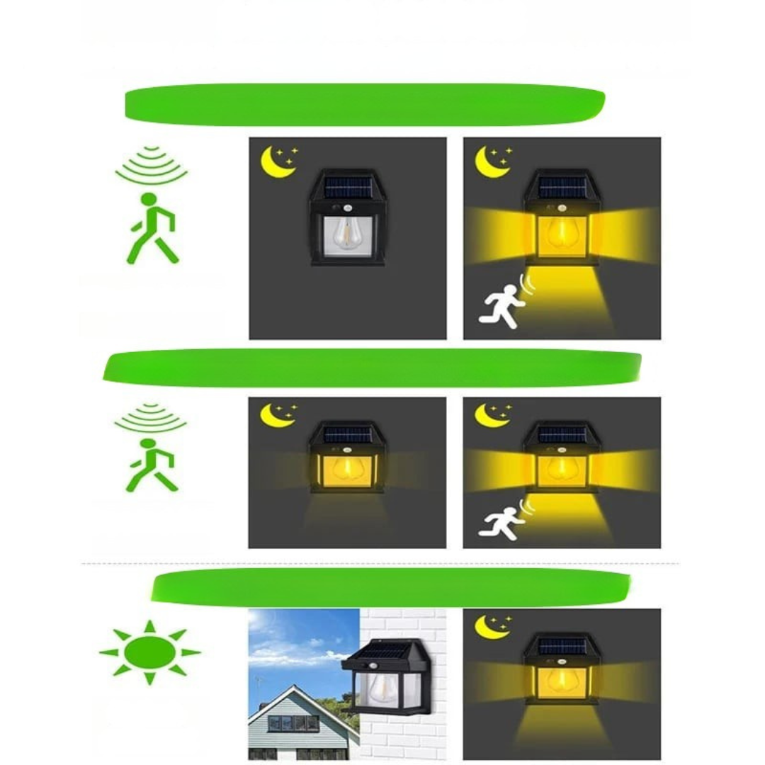 SINTIVO™ Nieuwe Solar Wandlamp voor Buiten