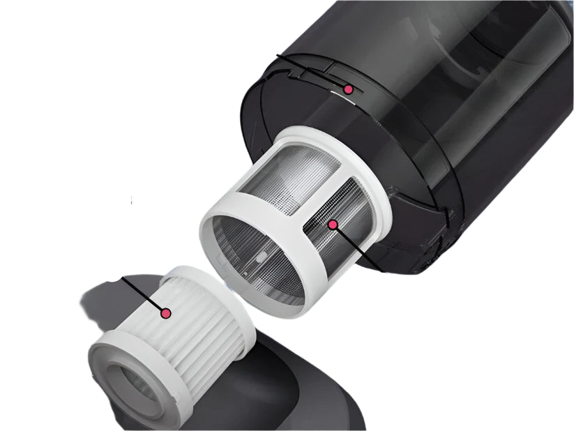 SINTIVO™ Krachtige UV-Handstofzuiger