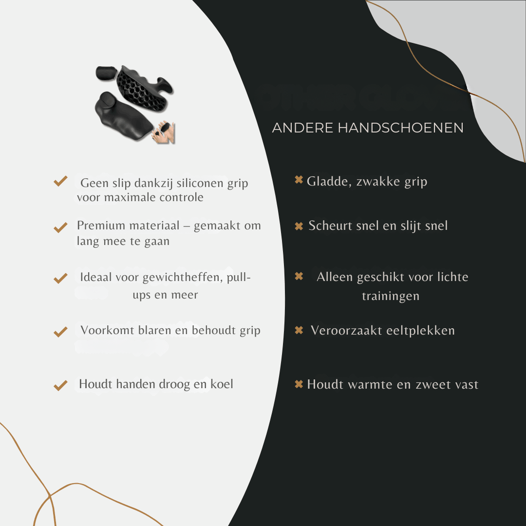 SINTIVO™ Sterke Grip Handtrainer